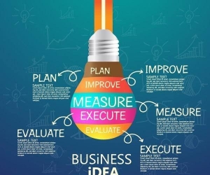 想要提升记忆力？秘诀在于能不能灵活地运用图像记忆！