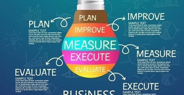 想要提升记忆力？秘诀在于能不能灵活地运用图像记忆！